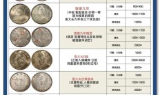 现在的银子多少钱一克（1g纯银多少钱）