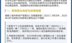 土地出让金管理办法（土地出让金管理办法实施细则规定）