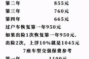 2022年交强险收费标准（2023交强险收费明细表最新）