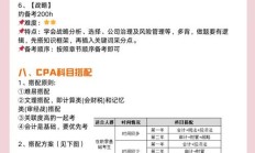 注会报名费多少钱一门（考cpa一共要多少钱）