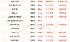 黑龙江十大名烟价格（黑龙江省本地名烟）