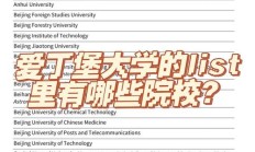 爱丁堡大学本科申请条件（爱丁堡大学一年学费）