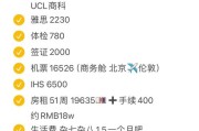 英国ucl大学是什么大学（伦敦大学学院一年费用）