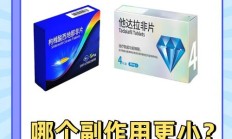 达拉非尼靶向药价格（达拉非尼一旦吃了就不能停吗）