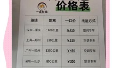 高铁宠物托运要多少钱（小狗托运要多少钱）