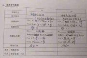 rgp眼镜价格表