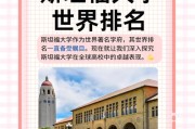 斯坦福学费（斯坦福大学排名第几）