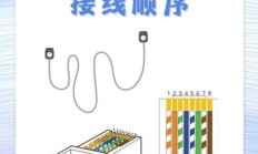 t568b线序（网线八个颜色顺序）