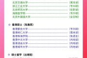 upenn（upenn大学是水硕吗）
