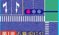 闯红灯最快的查询方法（闯红灯几个小时能查到）