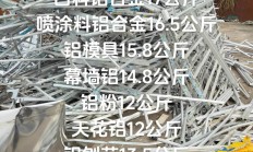 铝多少钱一斤（铝什么价格一斤）