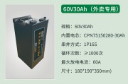 48v锂电池多少钱（锂电池哪家公司最好）