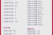68腰围是几尺几（腰围68算是细腰吗）
