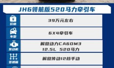 JH6牵引车价格（国六jh6柴油牵引车报价）