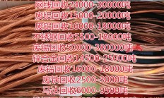 锡回收价格多少钱一斤2021（锡渣市场回收价位）