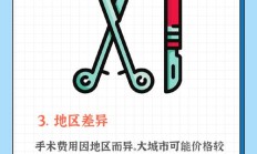 扁桃体手术多少钱（割扁桃体后悔死了,真实手术）