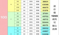 蓝钻石一克拉多少钱（钻石价格多少钱一克）