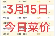 白菜价格（2025大白菜会暴涨吗）