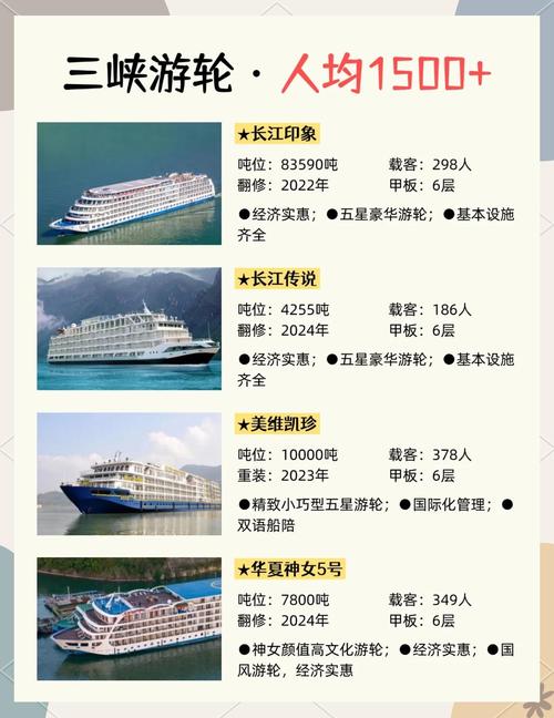 国内游轮五日游需要多少钱(国际游轮旅游价格表)