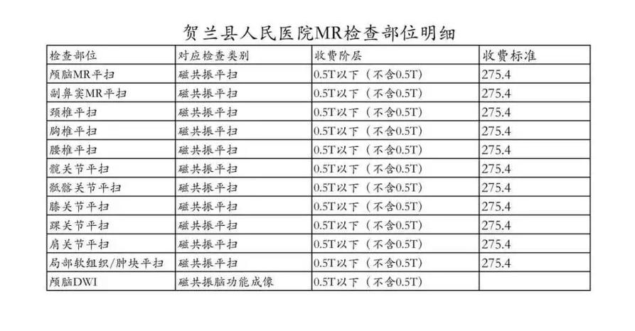 兹共振做一次多少钱(磁共振价目表)