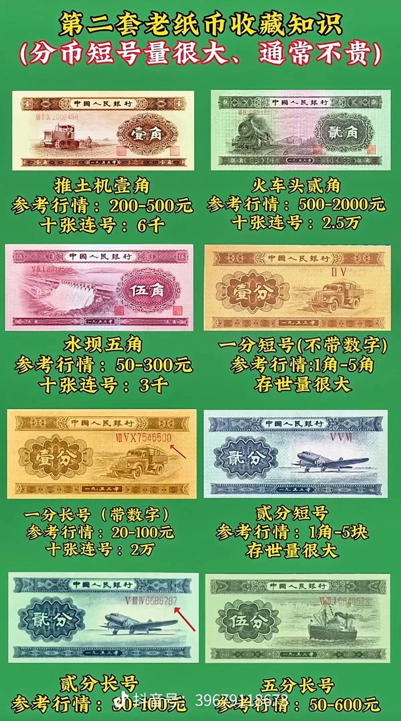 纸多少钱一斤(学生的旧书多少钱一斤)
