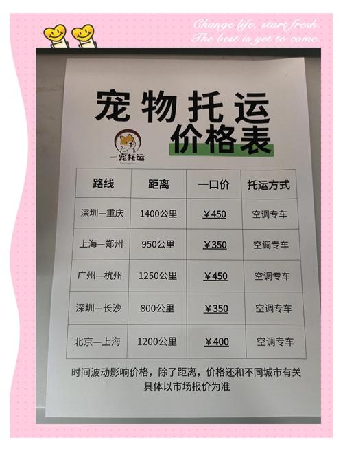 高铁宠物托运要多少钱(小狗托运要多少钱)