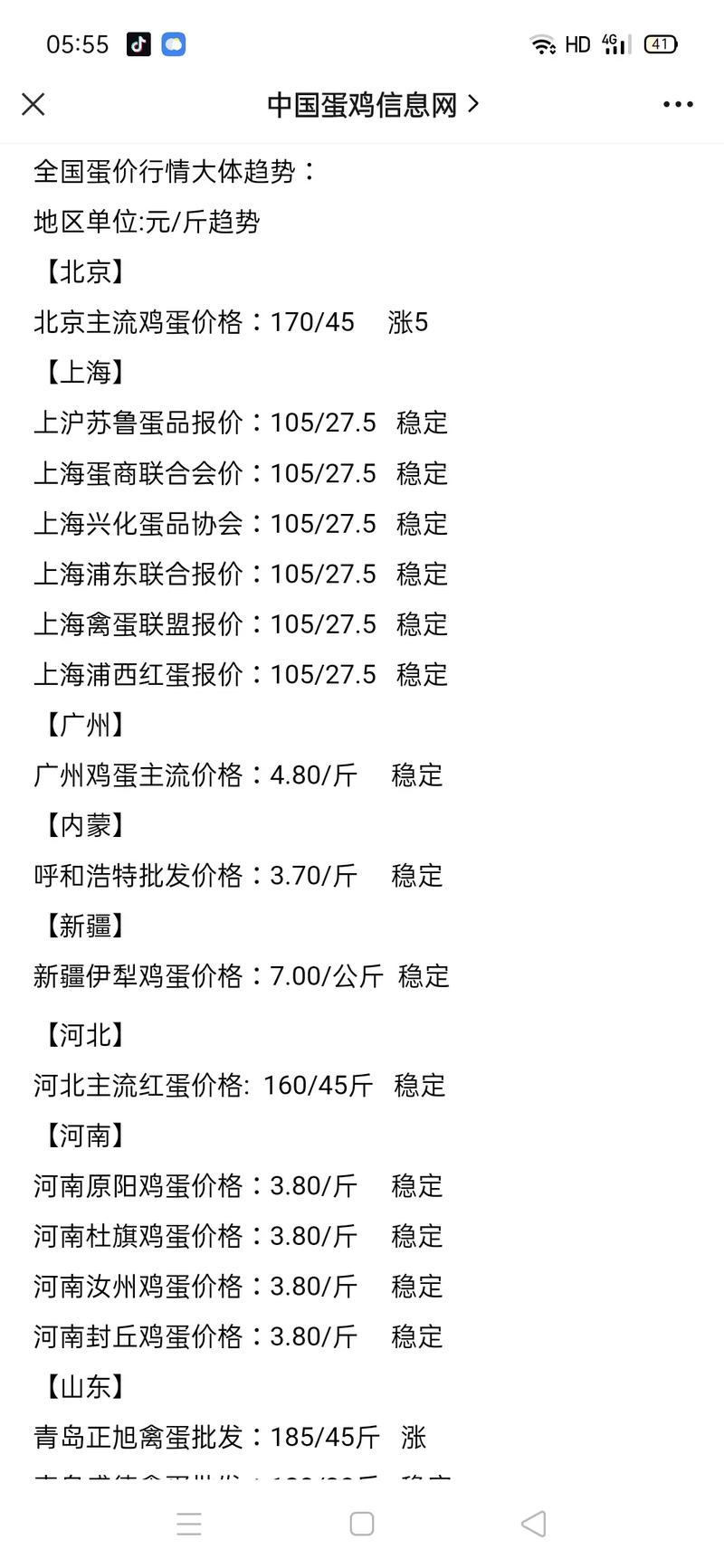 今天鸡蛋价格(全国今日鸡蛋最新早报)