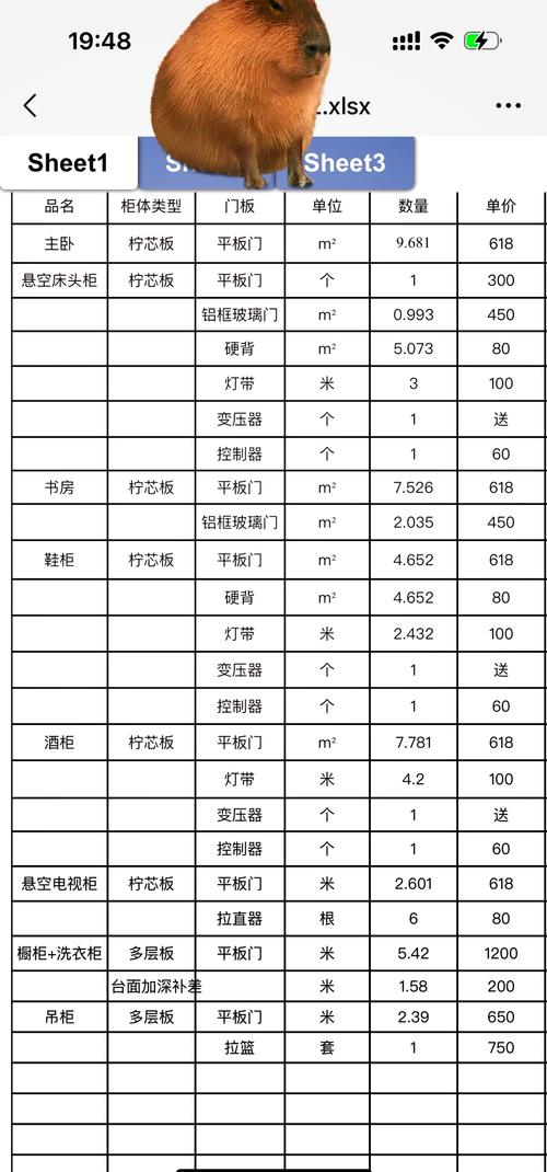 现在木材价格多少一方(一吨木材价格)