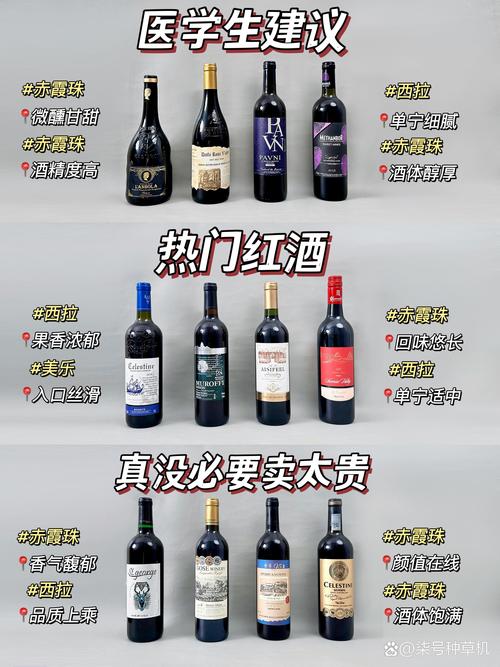 怎么查红酒的价格和品牌(红酒价格查询扫一扫)