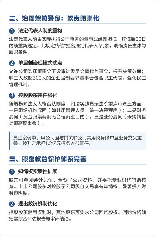 最新公司法（公司法最新版2024全文）
