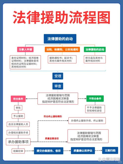 工资拖欠律师咨询免费(12348法律援助是免费的吗)