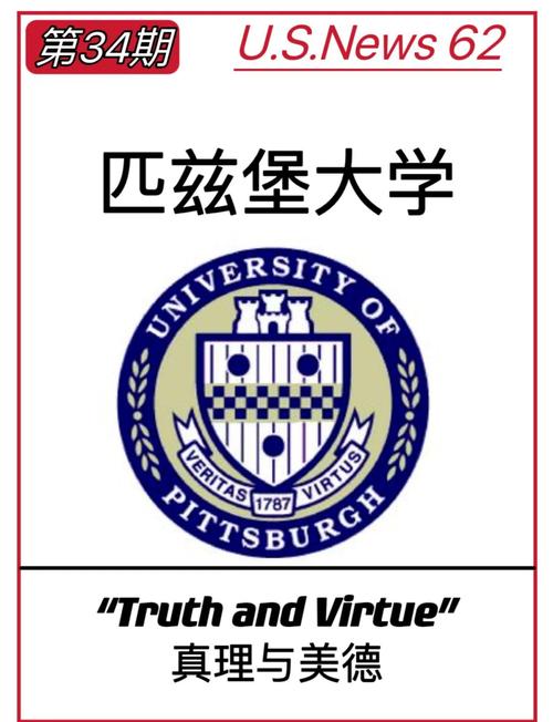 匹兹堡大学世界大学排名（世界大学排行榜）