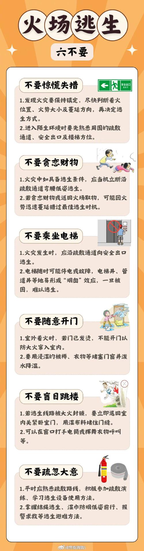 逃生1攻略（逃生1全流程图文攻略）