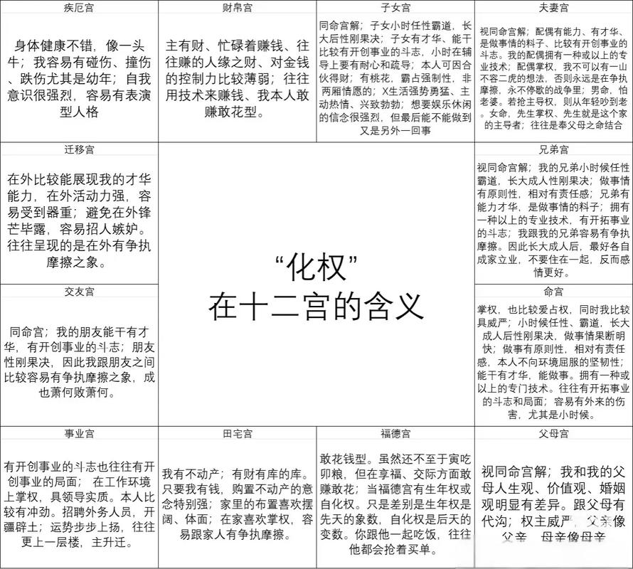 宫室的意思(宫与室的区别)