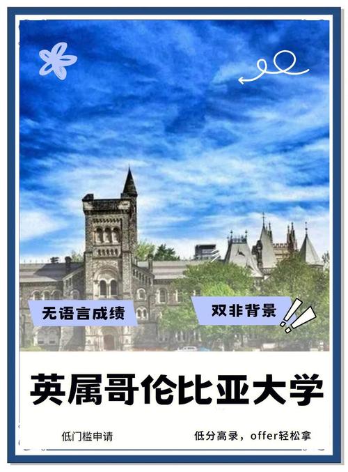 温哥华大学有哪些(温哥华所有大学一览表)