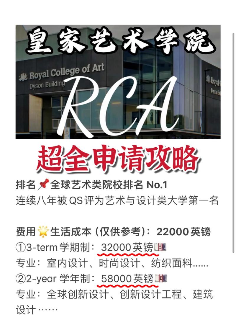 皇家艺术学院有多难进(皇家艺术学院一年学费多少)