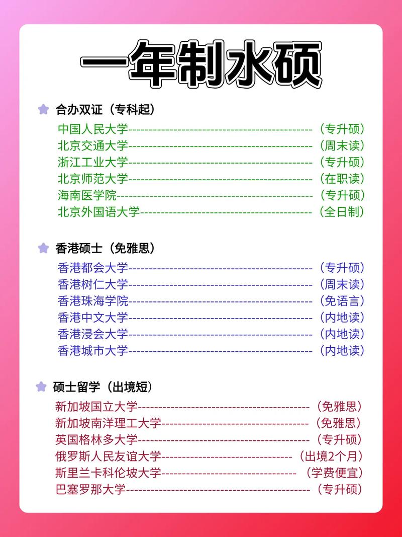 upenn（upenn大学是水硕吗）