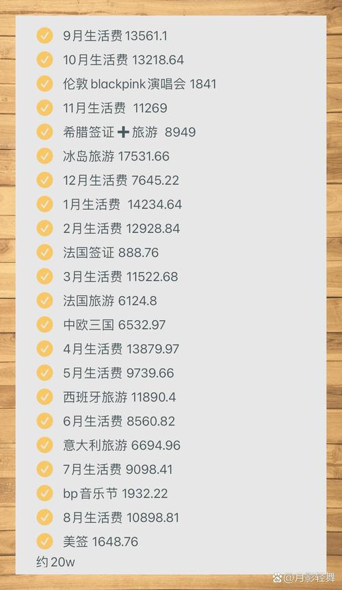 ucl世界排名(ucl一年学费多少)