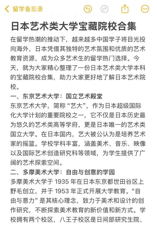 意大利艺术留学(日本艺术类大学)