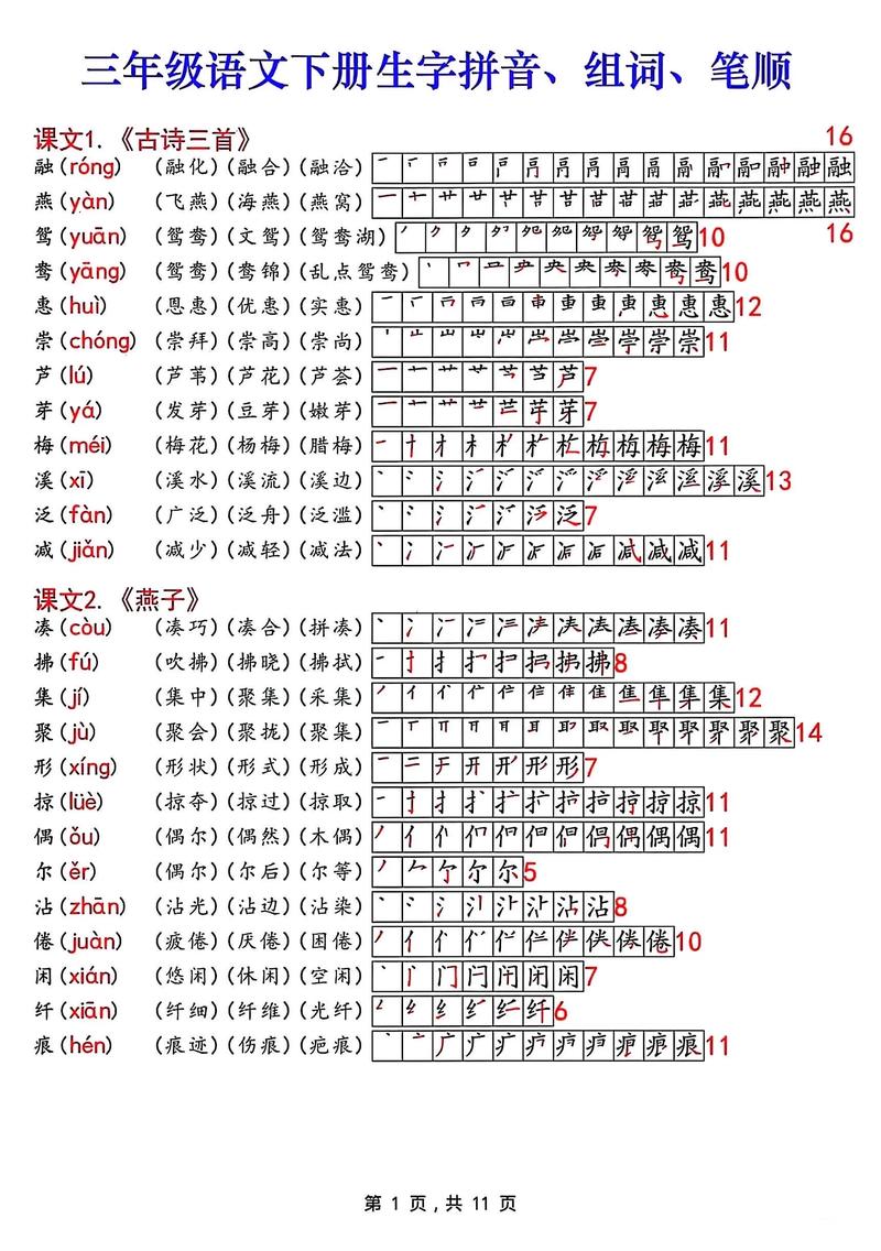 逗组词和拼音(逗怎么组词)