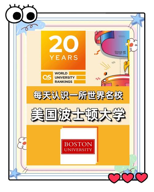 金斯顿大学艺术排名（波士顿有哪些大学）