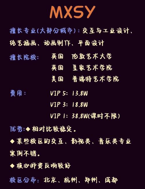 音乐学院留学（sia艺术留学）