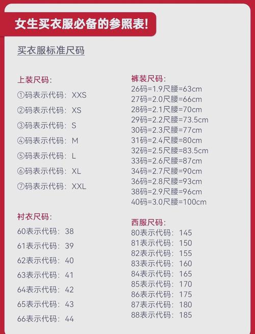 68腰围是几尺几(腰围68算是细腰吗)