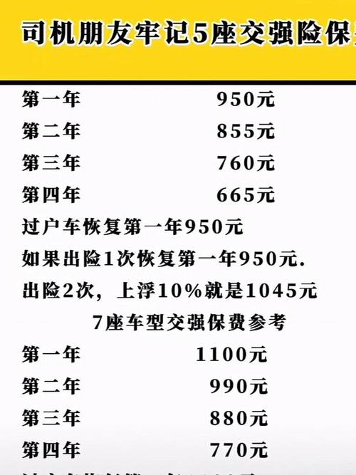 2022年交强险收费标准（2023交强险收费明细表最新）