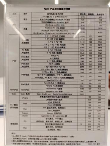 苹果官网售后电话(温州苹果官方售后电话)